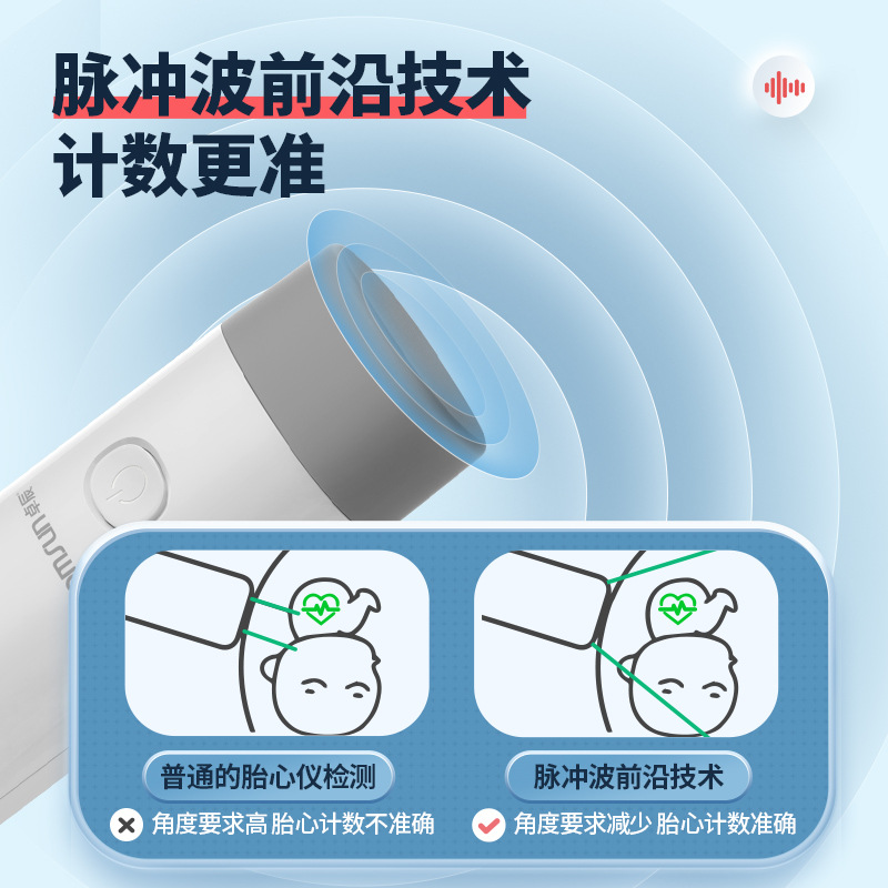 Pregnant Women's Fetal Heart Rate Monitoring Instrument, Fetal Heart Rate Stethoscope, Fetal Movement Counter, Intelligent Fetal Heart Rate Monitoring