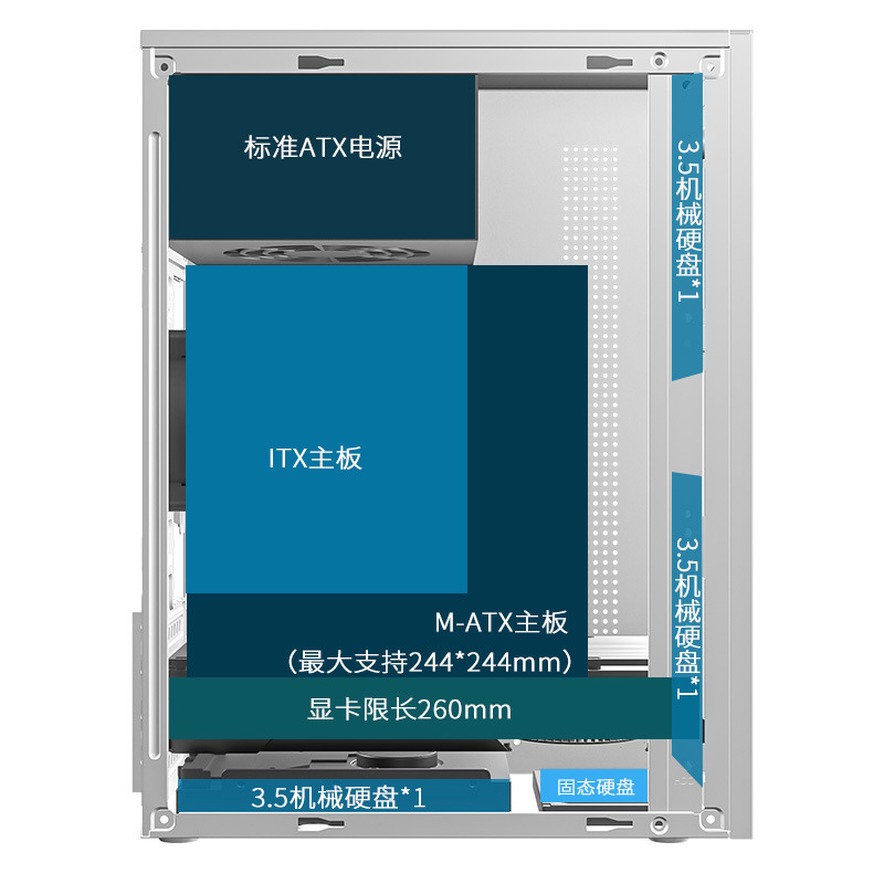Customized Taiko Zhongdian H2 Chassis DIY Oem Small and Medium Board Desktop Computer Main Chassis Matx Mini Small Chassis