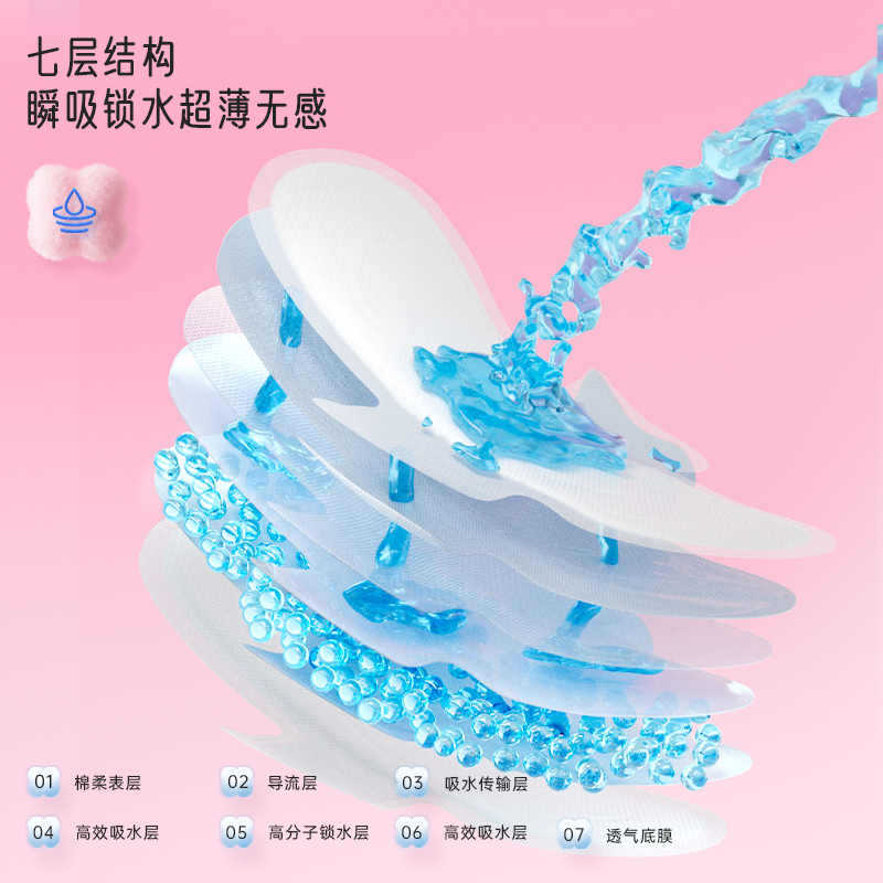 Seven-dimensional space sanitary napkin girl daily night use aunt towel pad mini towel ultra-thin pajama pants whole box wholesale