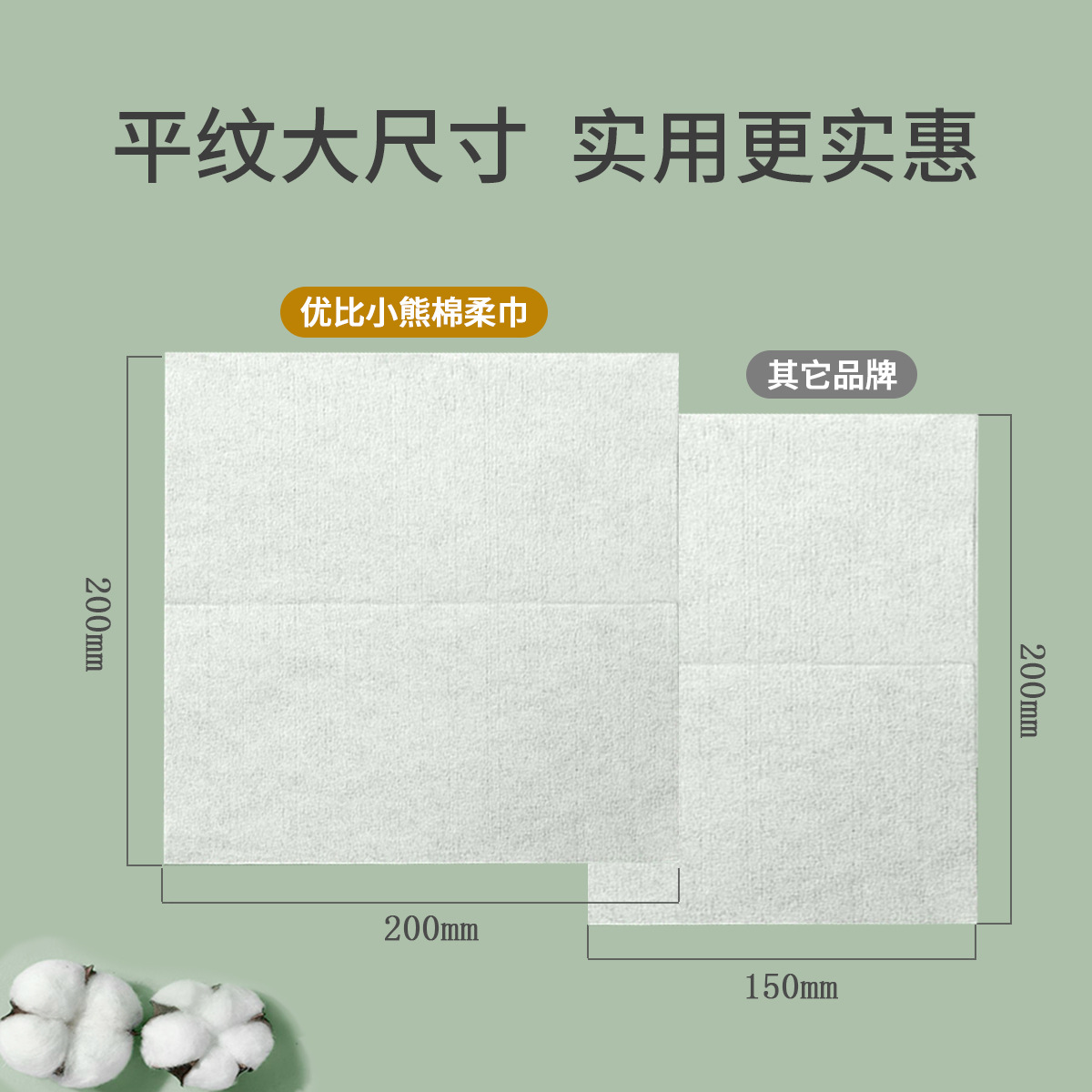 Ubi Bear Baby Cotton Soft Towel Pure Plant Towel Baby Special Dry and Wet Dual-Use Towel Thickeneded Plain Weave 80 Pumps