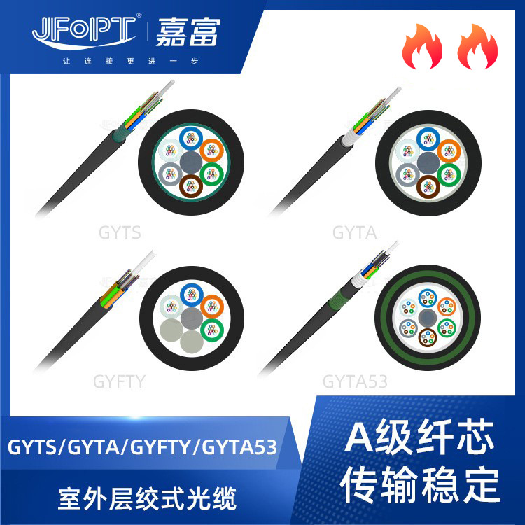 Прямые продажи завода оптического кабеля Gyts, бронепровод