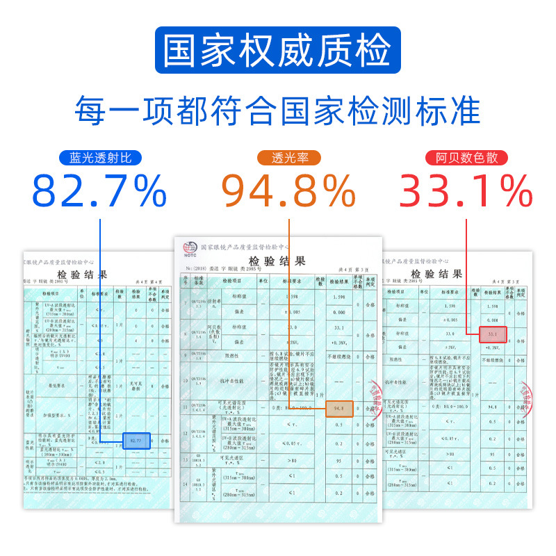 1.56 Anti-Blue Light Lens 1.56 Aspherical Spectacle Lens Radiation Myopia Lens Anti-Blue Light Lens Resin Lens