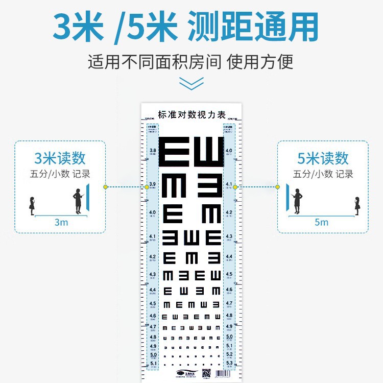 Logarithmic visual chart wall chart international standard household children's cartoon children's E-word chart eye myopia Test table