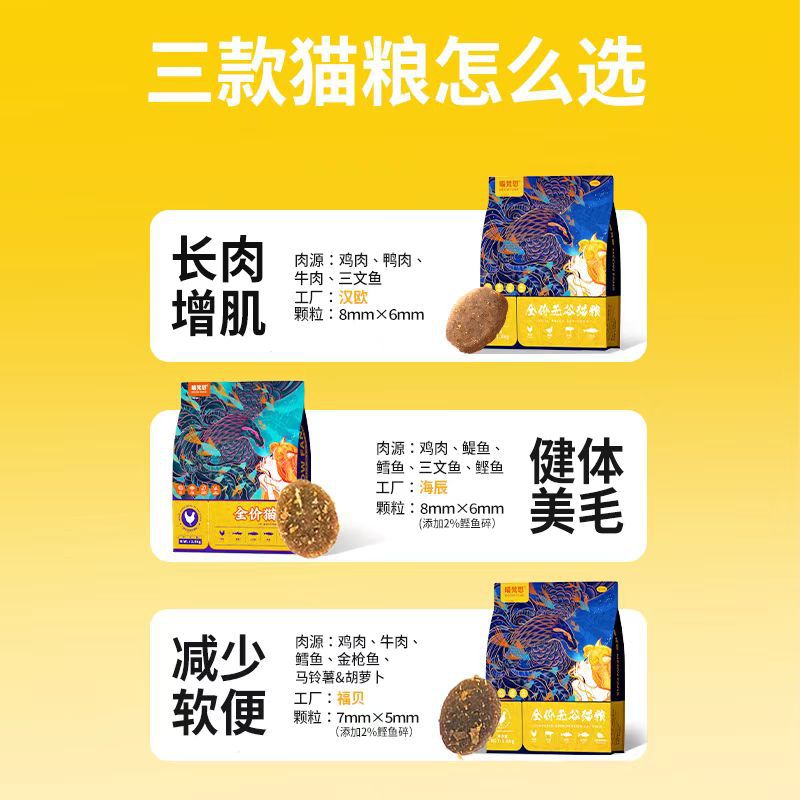 Meow Fans синяя сумка основной корм для кошек 40% белка 3.6кг универсальный люксовый корм для кошек