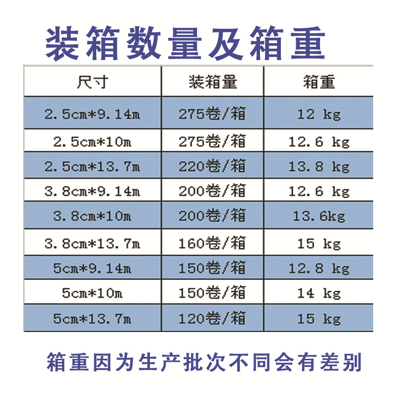 White Patch Tooth Edge Cotton White Fine Cloth Foot Fixation Physiotherapy Protective Gear Conpuno Sports Tape