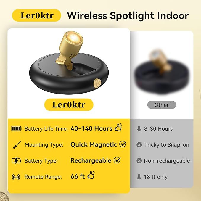 Amazon private model picture lamp tree lamp plant lamp UFO UFO led picture lamp small spotlight wireless