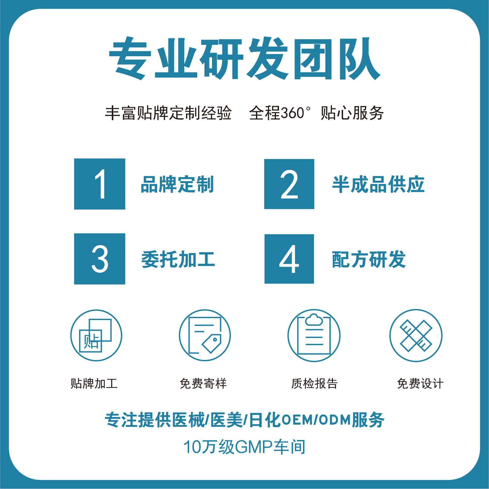 Customized Recombinant Collagen Repair Dressing Wound Skin Care Category 2 Medical Equipment Medical Art Dressing