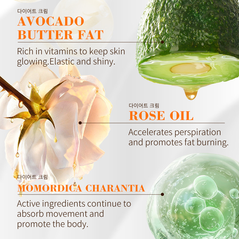 Gongpei Specializes in Burning Calories Slimming Cream Export 60g Sweating, Abdominal Tightening, Big Belly, Waist and Leg Slimming Cream