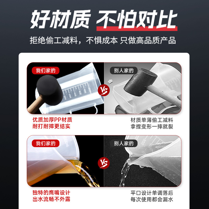 Hengzhi PC measuring cup milk tea special tools food grade household plastic scale Cup commercial measuring cup large capacity