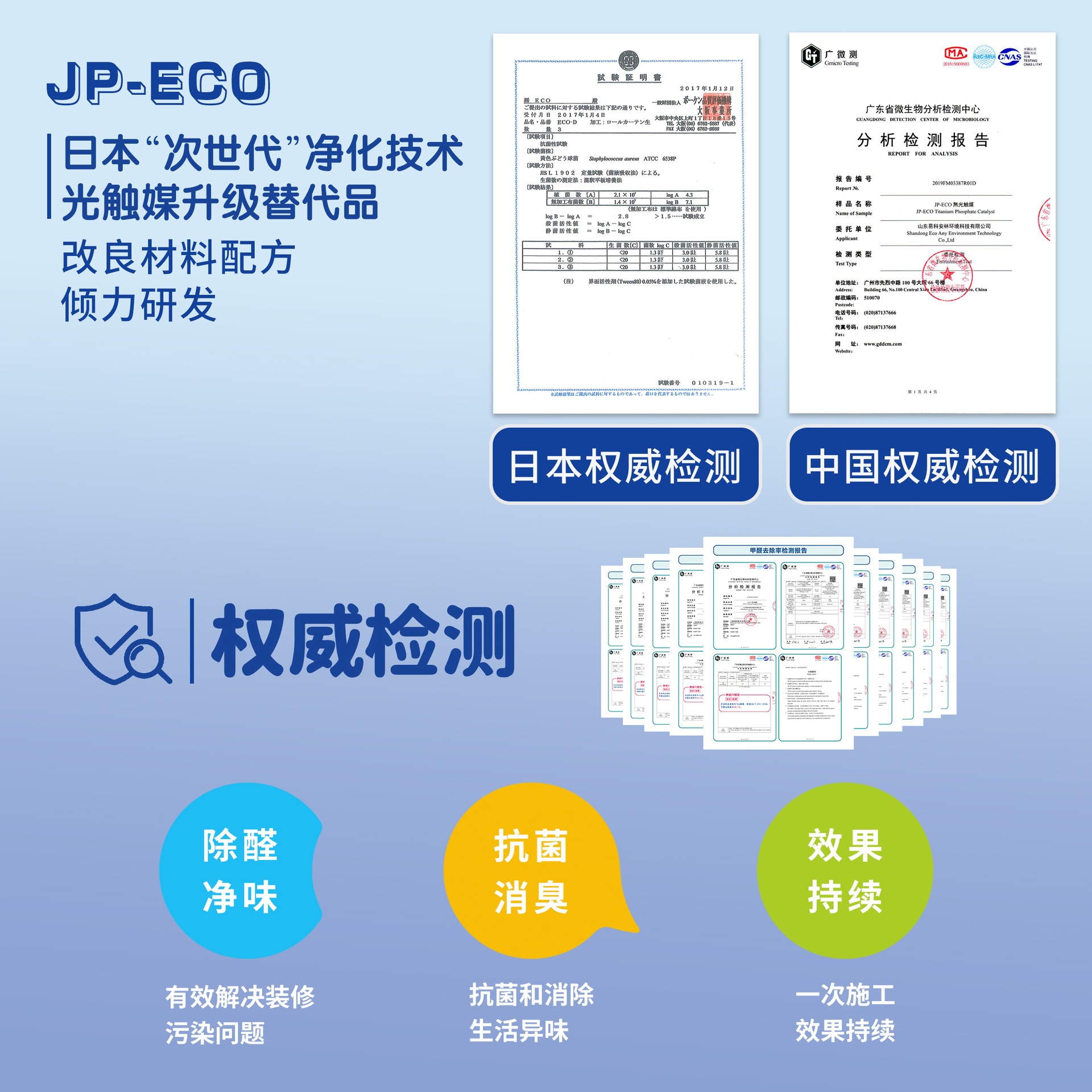 Japanese Formaldehyde Removal Technology Nano Photocatalyst Formaldehyde Removal Furniture Deodorizing Formaldehyde Trap Formaldehyde Scavenger