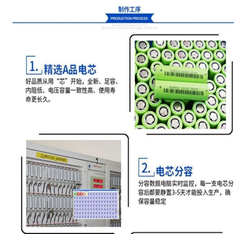 Electric Vehicle Lithium Battery 24V 36V 48V Bag-Type Lithium Battery Takeaway Car Driving 20A Power Lithium Battery