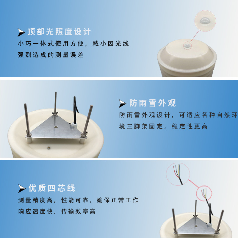 Supply of Pm2.5/Pm10 Weatherproof Enclosure for Environmental Monitoring, Integrated Pm2.5/Pm10 Weatherproof Enclosure, Miniature