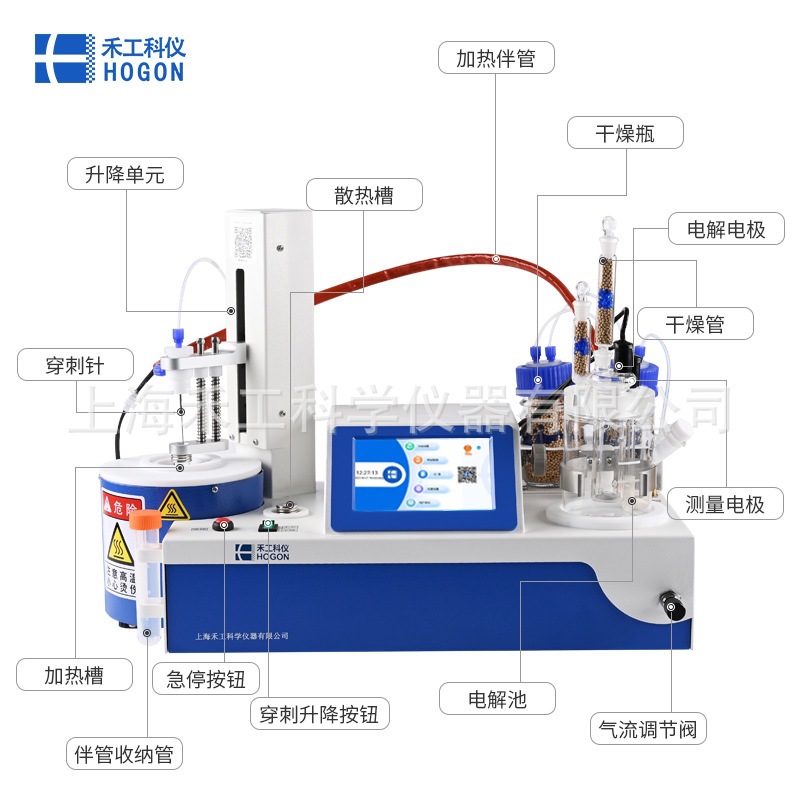 _Akf-Ch6 Lithium Battery Special Coulomb Karl Fischer Water Analyzer