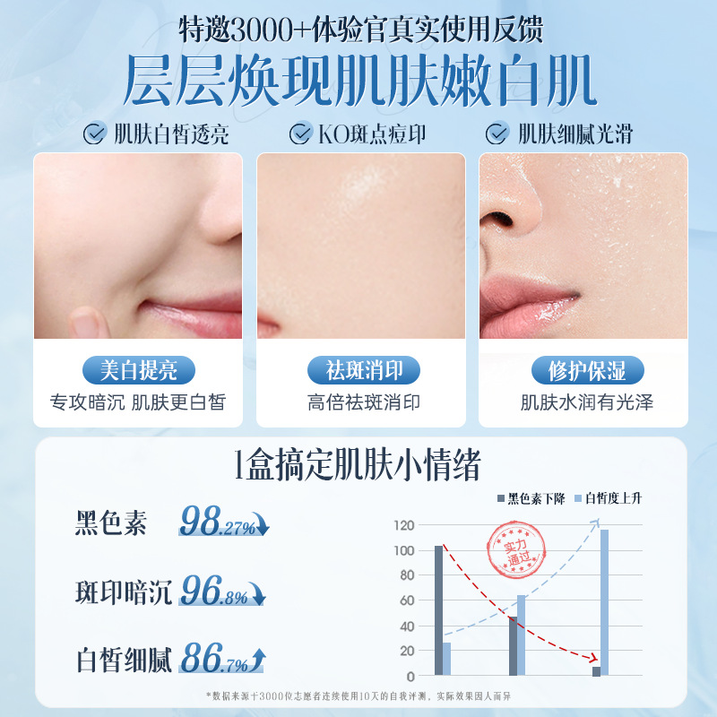 [Blemish Brightening] Ruyi 377 Whitening Second-Pulse Essence Niacinamide Firming and Brightening Vc Whitening Blemish Anti-Blemish