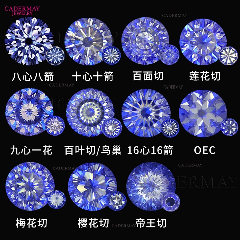 Wuzhou fancy cutter D-color round Mosan naked stone plum blossom cut bird nest cut general cut hundred sides cut eight hearts eight arrows