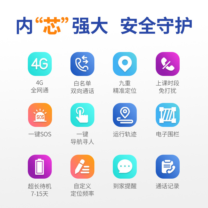 Carl KT17c Smart Digital Student Card Certificate School Record Phone Kidsren's Positioning Tracking Anti-lost Artifact