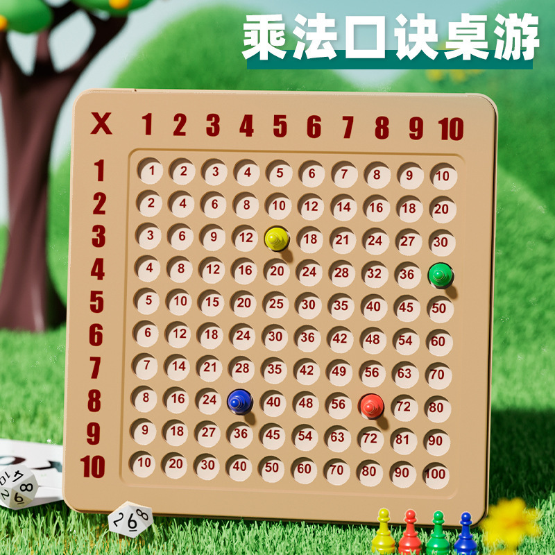 Кросс-бордовые настольные игры Таблица умножения 99 Упражнения для ума Обучающие пособия для учеников начальной школы