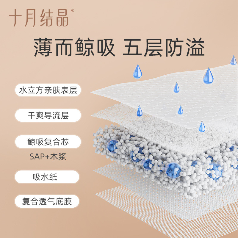 October Crystalline Shell-type Anti-overflow Breast Pad Disposable Breast Pad Thin Breathable Breast Patch Collection