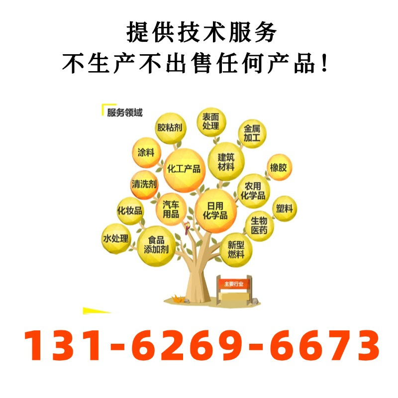 Crystal Glaze Composition Analysis, Physical and Chemical Testing, Foreign Matter Analysis, Product Optimization Performance Testing, Unknown Substance Detection and Testing