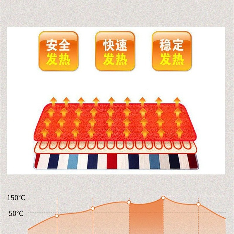 Electric blanket double water electric blanket plumbing double control single student dormitory household water circulation electric mattress three people