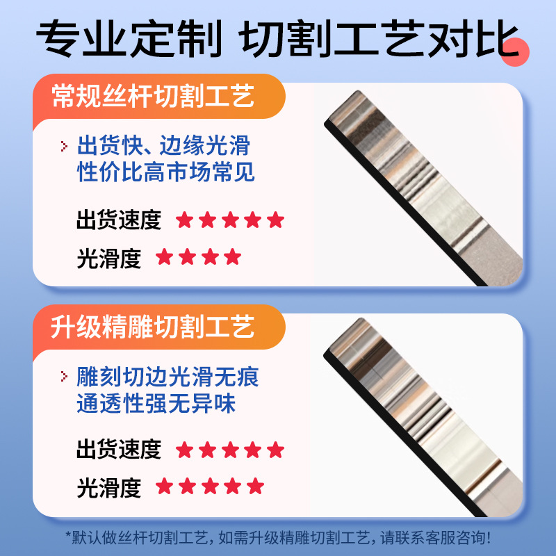 Acrylic refrigerator sticker custom cartoon animation ip drop glue magnetic creative cute Chinese style blind bag creative products