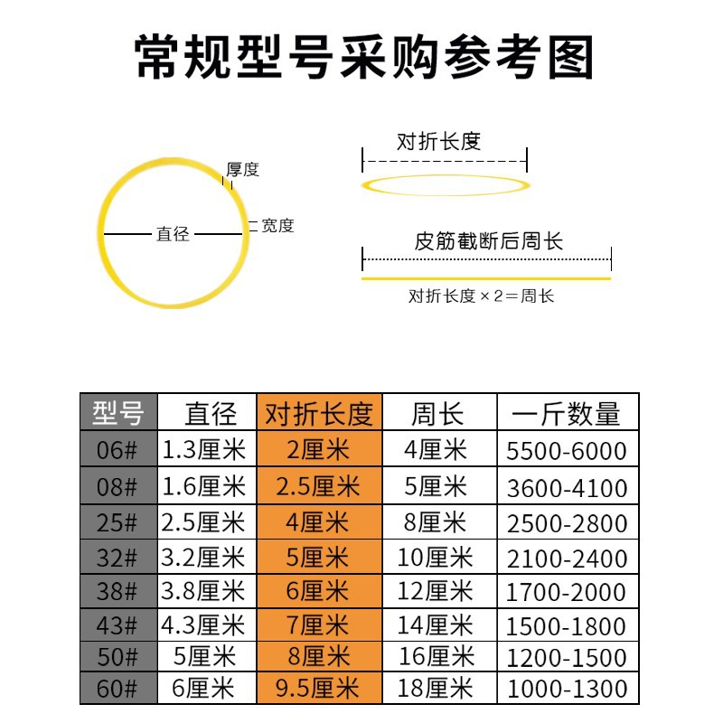 Free Shipping Disposable Rubber Bands Wholesale 4cm High Elasticity High Temperature Resistant Industrial Rubber Bands Rubber Rings Commercial Use