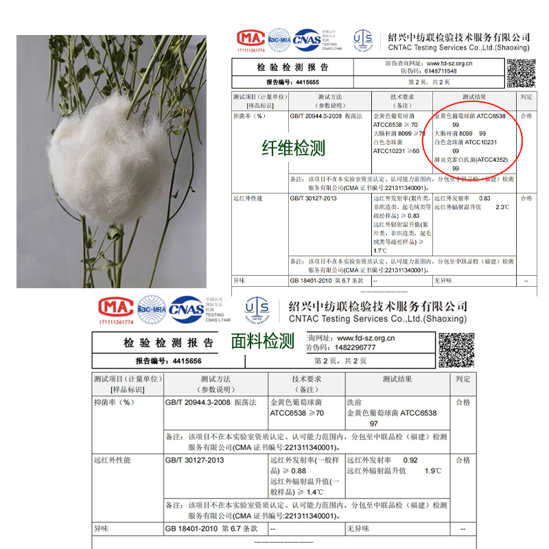 [Direct selling Xinjiang original ecology] Bacteriostatic far infrared apocynum fiber