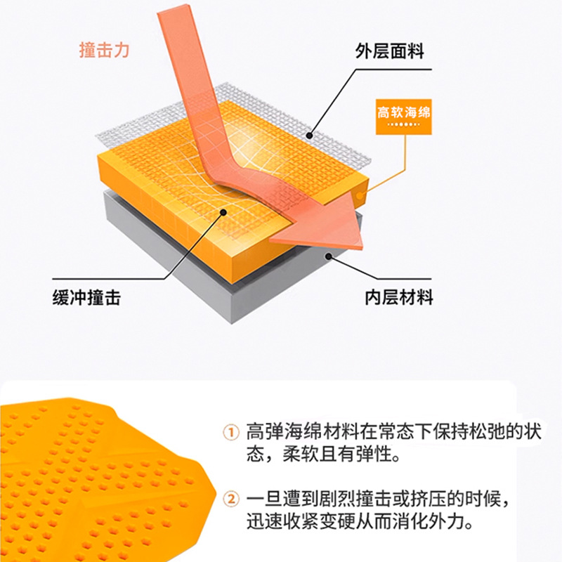 Anti-Collision 8-Shaped Honeycomb Long-Sleeved Football Training Clothing Equipment Set Breathable Quick-Drying Game Basketball Outdoor Sports