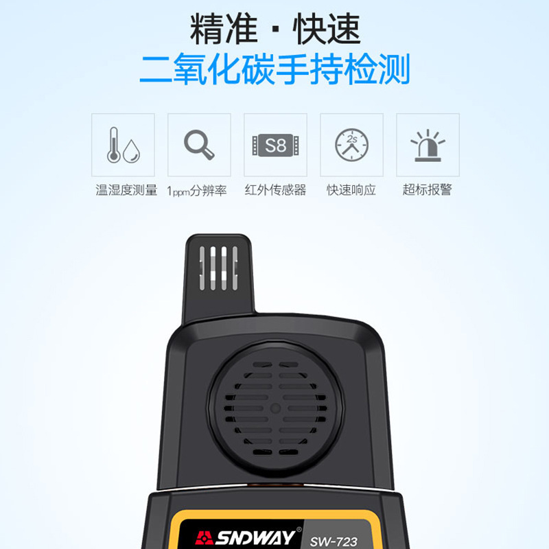 Shendawei SW-723 Carbon Dioxide Detector CO2 Gas Concentration Meter Alarm Industrial Breeding