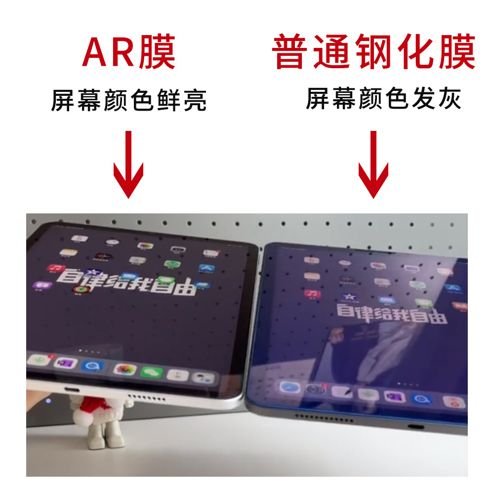 2025 New Ar Film Anti-Reflective, Anti-Glare and Brightening Screen Protector Suitable for iPad Series Air11 Generation 13inch