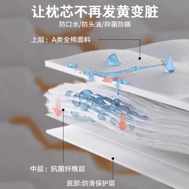 Household Pillow Core Protective Cover Protective Isolation Layer Liner Pillow Case Pillow Cover Anti-Sweat and Anti-Head Oil Quilted Cotton Wholesale