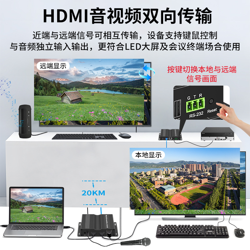 4K HD HDMI Optical Transceiver Multiple Multiple Audio and Video Transmission 20KM USB Keymouse to Fiber Transceiver