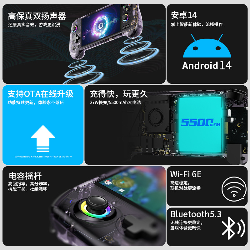 Rg557 Handheld Android Game Console, Dimensity 8300, Wireless Screen Mirroring to Tv, High-Definition Screen, Hall Pc Streaming, Ps2