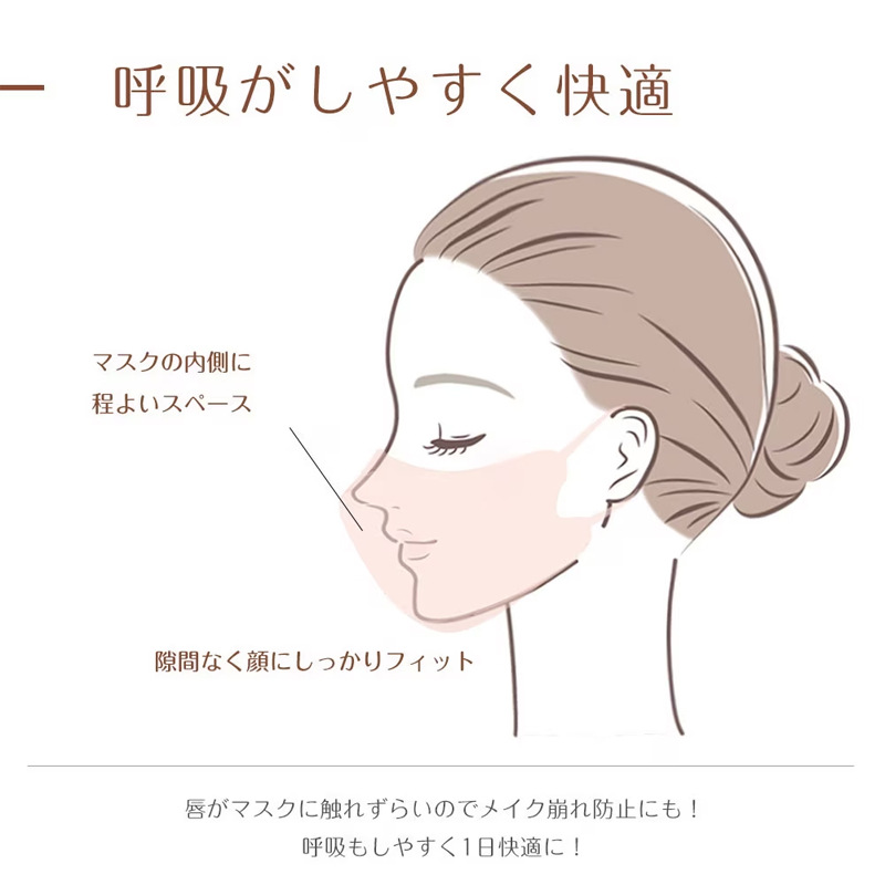 Summer Thin Japanese Style 3D Adult Stereo Disposable Protective Mask Three-Layer Small Face Breathable Mask Manufacturer Wholesale