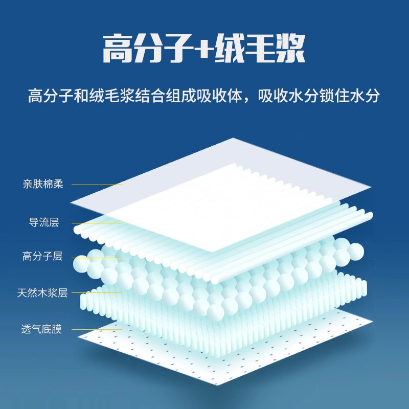 Fulou Shu adult diapers L large adult diapers elderly diapers diapers diapers diapers wholesale free shipping