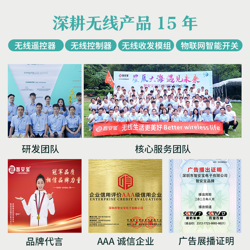 New rechargeable remote control 433MHz electric curtain rolling door lighting intelligent wireless remote control switch