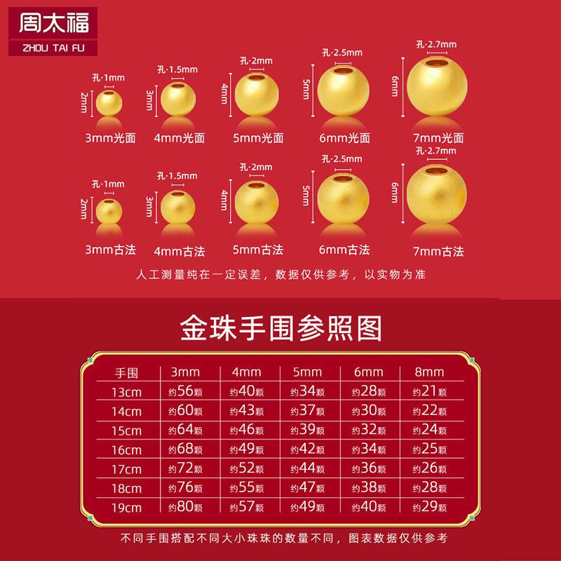 Gold 999 Pure Gold Small Gold Beads Ancient Method 3D Hard Gold Transfer Pearlescent Surface Loose Beads Round Beads Separated Beads DIY Bracelet