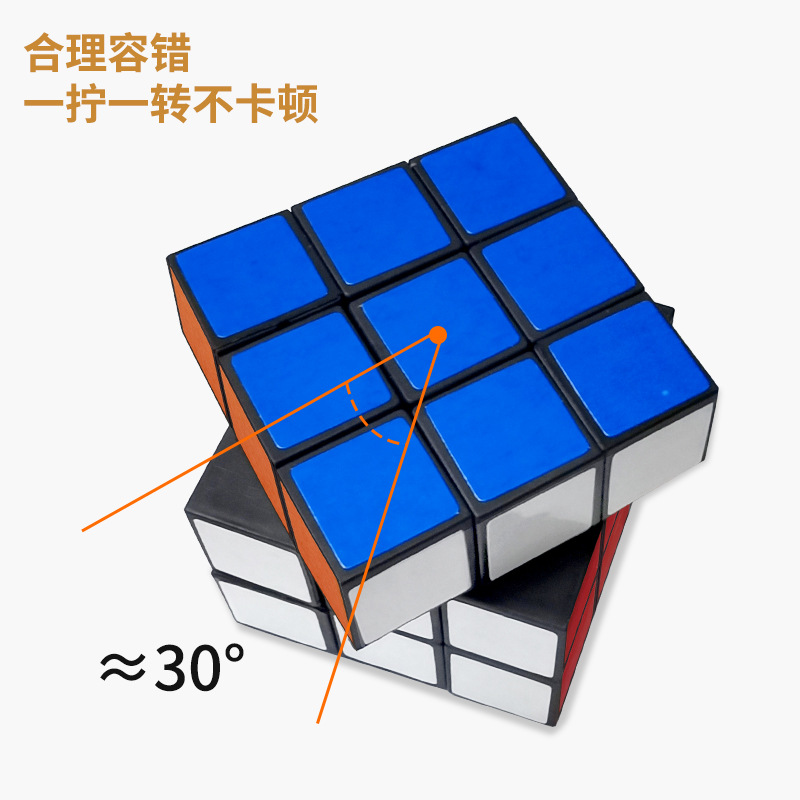 5.3cm third-order Rubik's Cube children's educational early education Rubik's Cube push gifts cross-border suit small toys factory wholesale