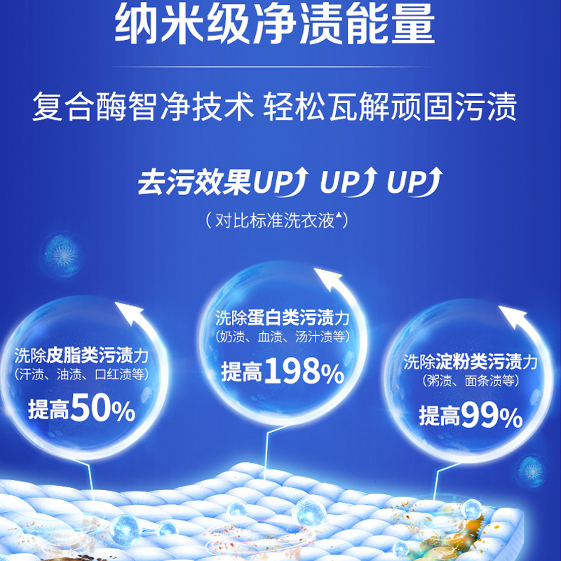 Libai royal marine essence laundry detergent 80g travel fragrance soft low bubble easy to drift color protection quality batch