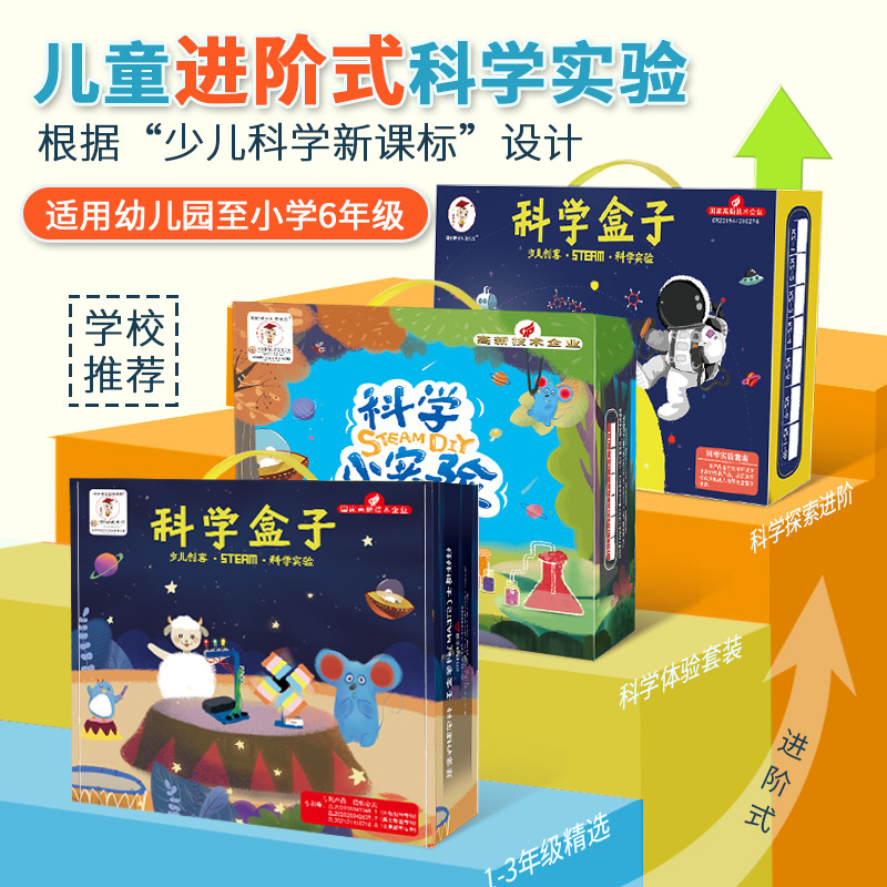 Science Small Experiment Set Programming Primary School Kidsren Educational Toys Stem Physics Equipment Technology Production Invention