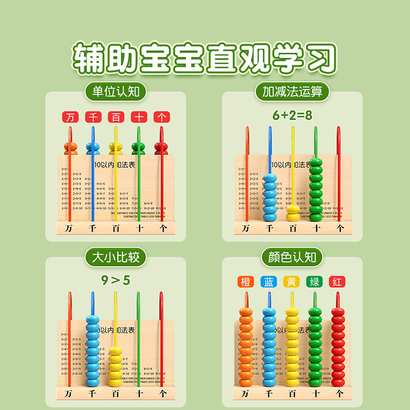 Five-level counter primary school students first grade second grade mathematics teaching aids arithmetic children ten thousand five-element calculation