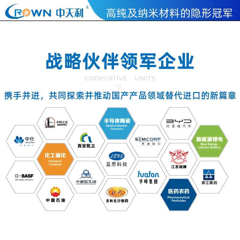 99.9% High-Purity Bohemiaite Lithium Battery Diaphragm Coating Special Powder, High Temperature Resistance and Shrinkage Resistance