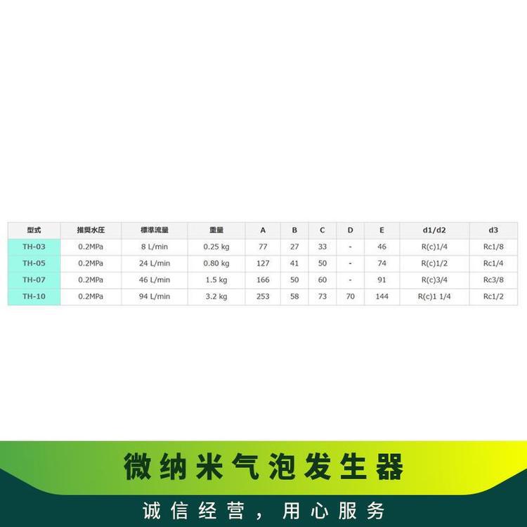 Imported Taiseikogyo-Fb Spiral Nozzle Industrial Th-03 Akiyama Trading