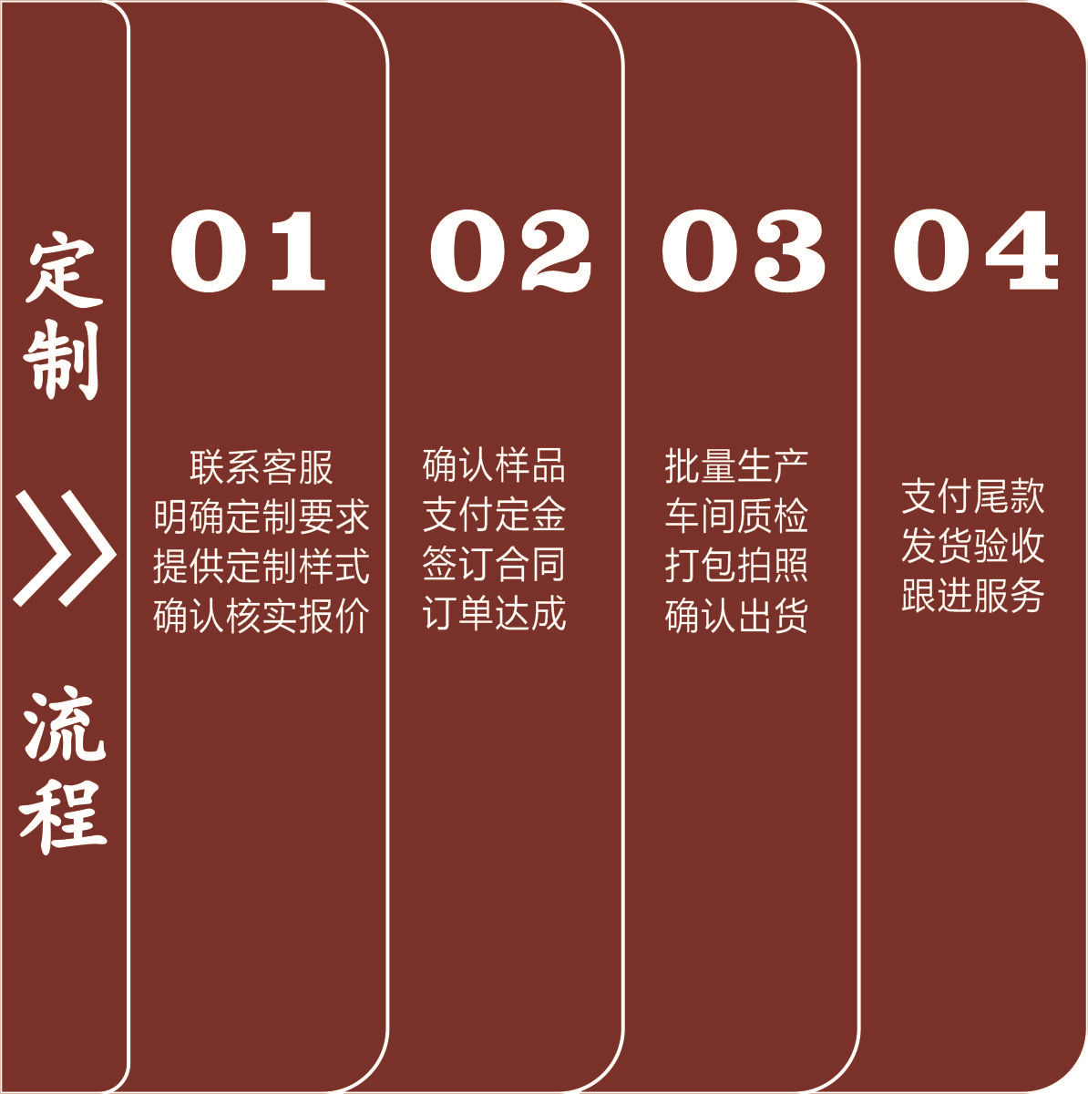 Jewelry batch titanium steel jewelry processing wholesale necklace bracelet earrings earrings factory to map sample production