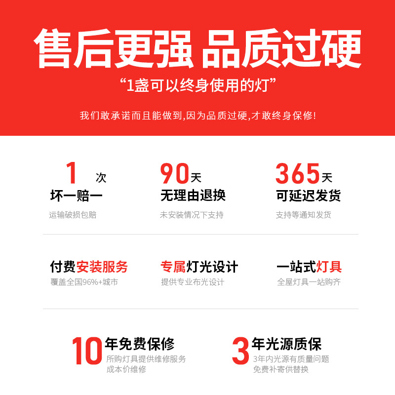 Purui Full Spectrum Eye Protection Living Room Lamp Hall Main Lamp Seamless Ultra-Thin Led Ceiling Lamp Zhongshan Lamp Factory Direct Sales