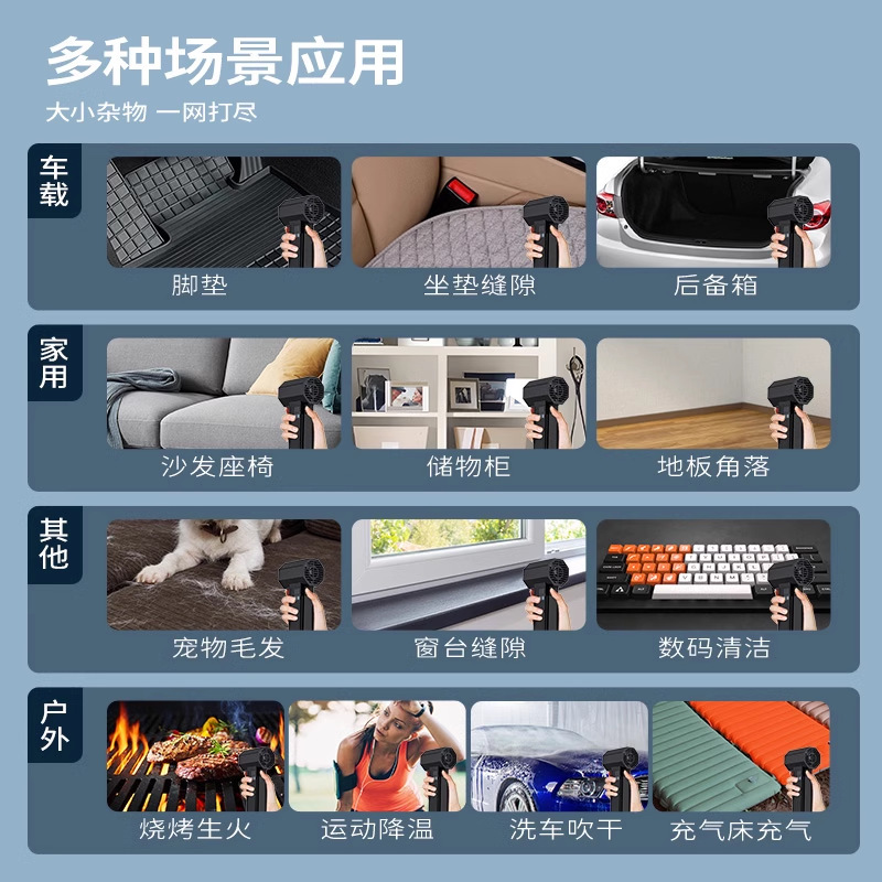 jetdry high-speed turbo fan windmill turbo fan culvert blower car wash cleaning violent fan