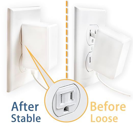 American Standard Fastening Socket Conversion Cover American 2-Pin Socket Converter Americanocket Converter