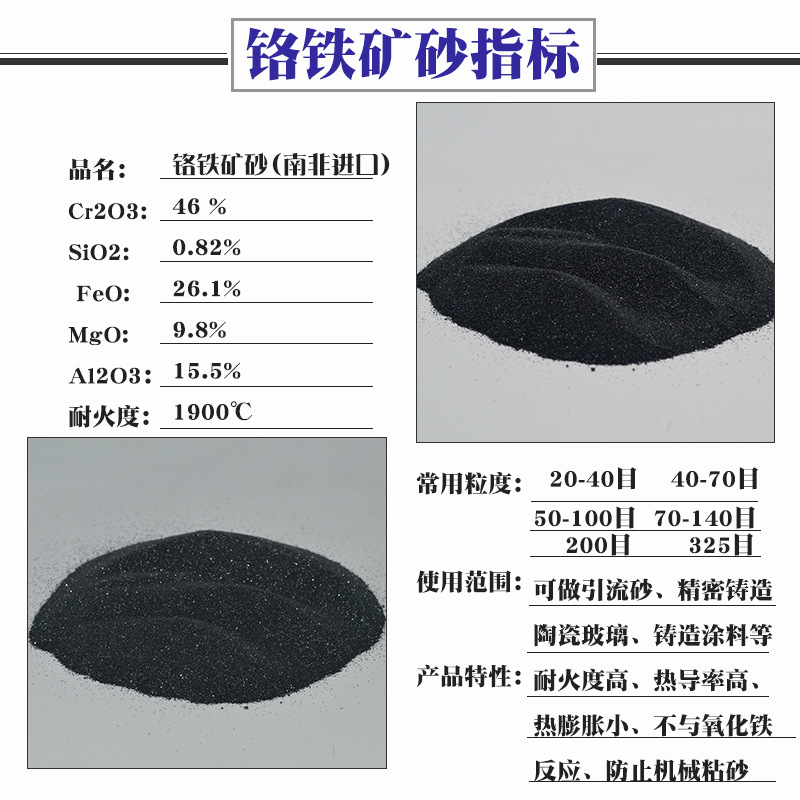 200 Mesh 325 Mesh Chrome Ore Powder for Lost Foam Casting Coating South African Chrome Ore Sand Chrome Ore Powder 46% Content