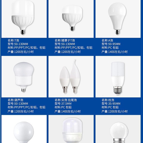 Led Bulb Assembly Machine a Bulb Assembly Machine t Bulb Assembly Machine Bulb Assembly Equipment Industrial Machinery Equipment