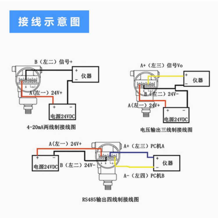 Float Level Gauge Insert Rod Digital Display Water Level Meter Level Transmitter 4-20Ma Reed Sensor